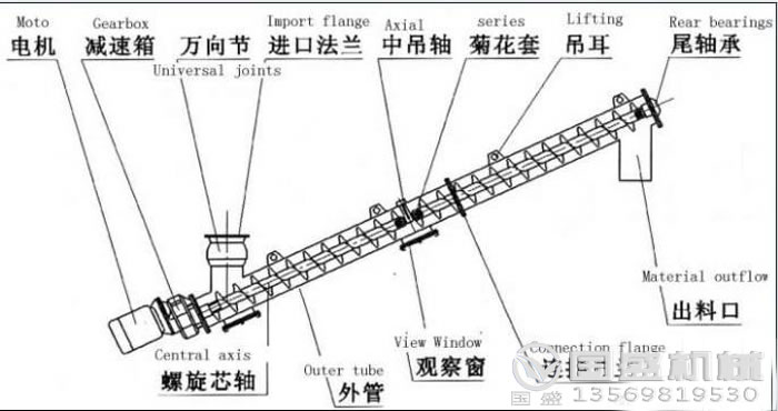 螺旋向日葵视频在线看悬挂装置 螺旋向日葵视频在线看悬挂装置